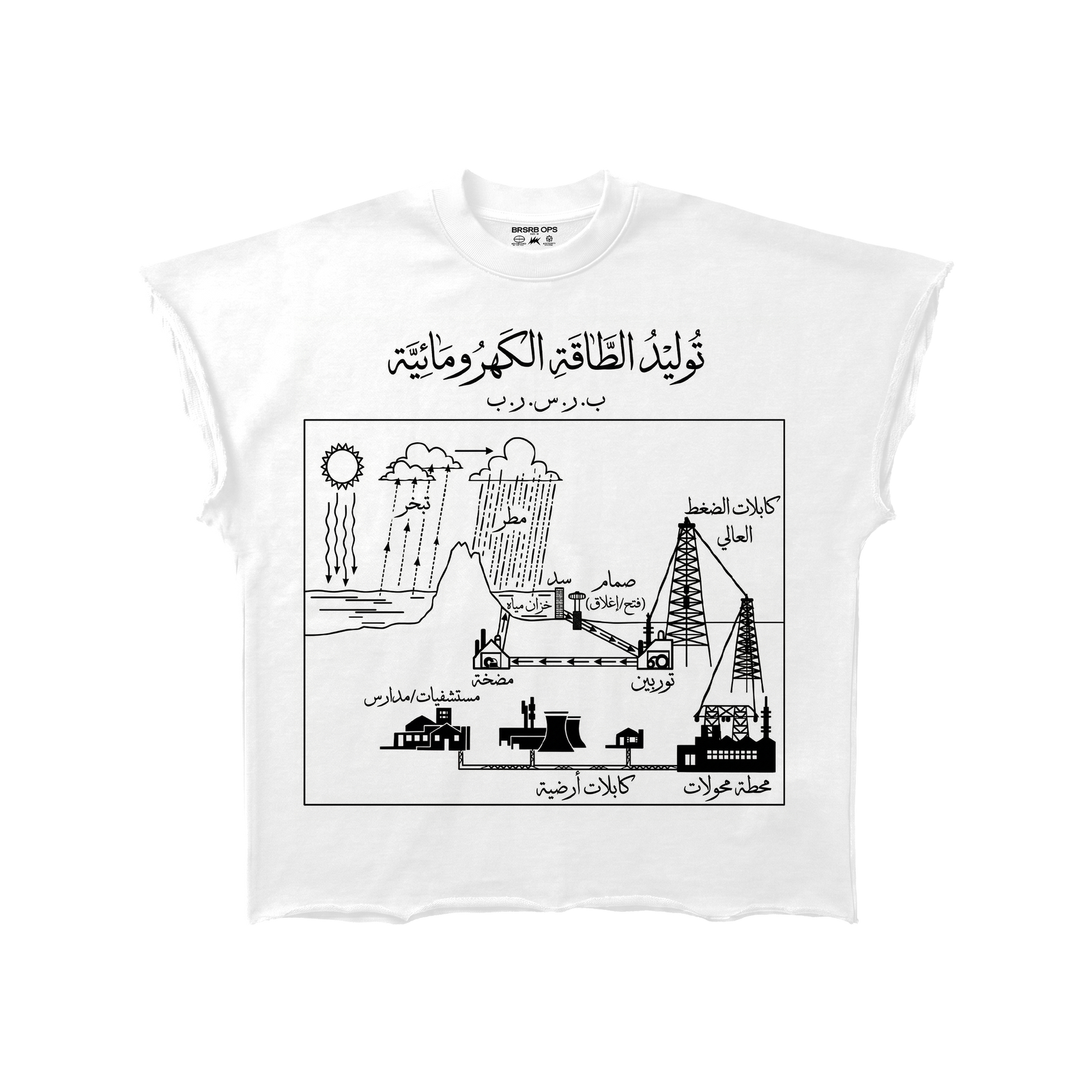 BRSRB “الطاقة الكهرومائية” DECONSTRUCTED - White
