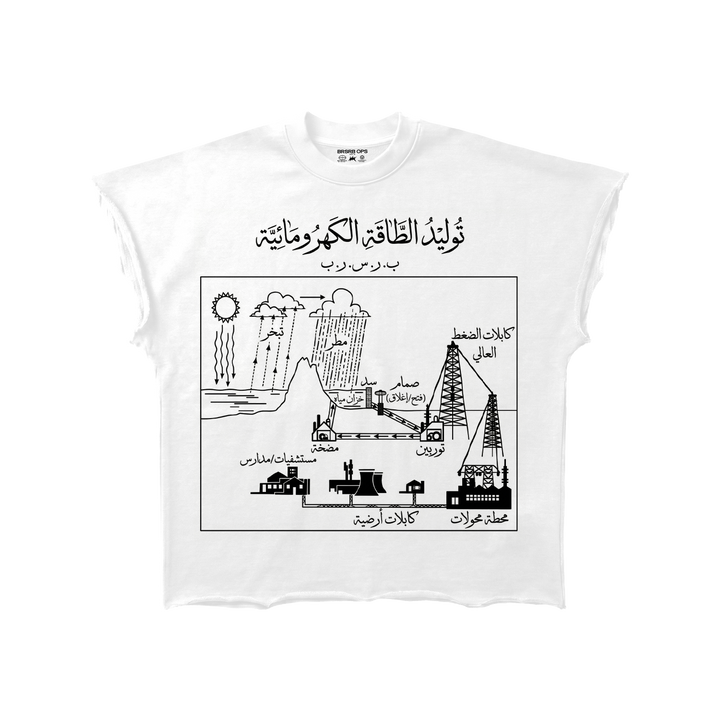 BRSRB “الطاقة الكهرومائية” DECONSTRUCTED - White